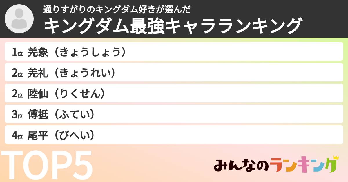 通りすがりのキングダム好きさんの「キングダム最強キャラランキング」