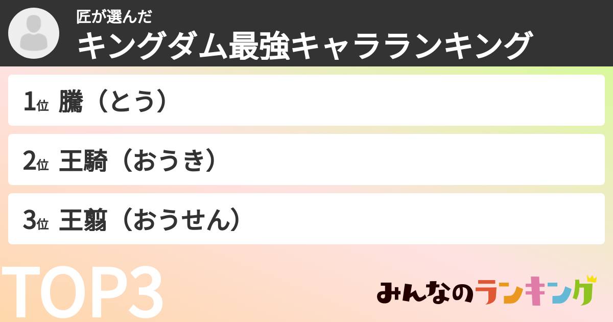 匠さんの「キングダム最強キャラランキング」