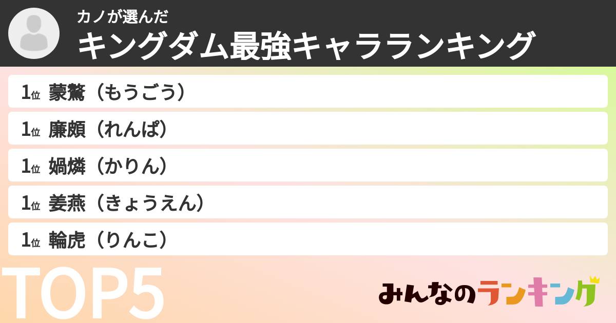 カノさんの「キングダム最強キャラランキング」