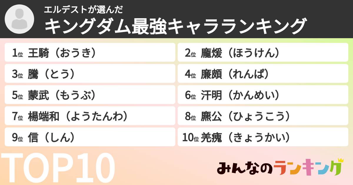 エルデストさんの「キングダム最強キャラランキング」