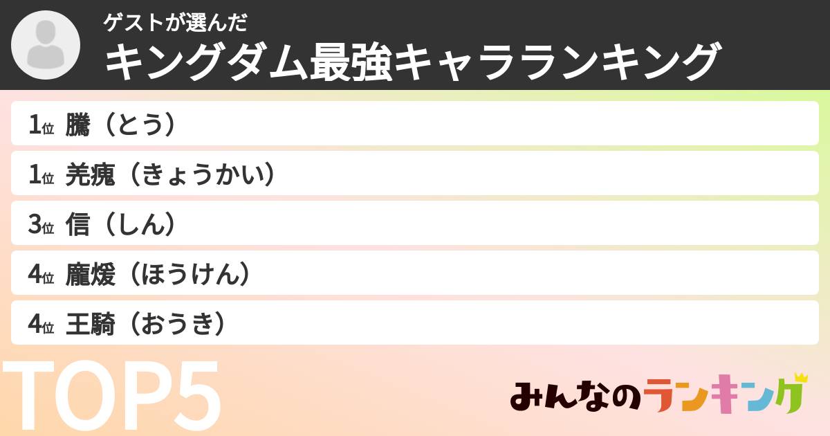 ゲストさんの「キングダム最強キャラランキング」