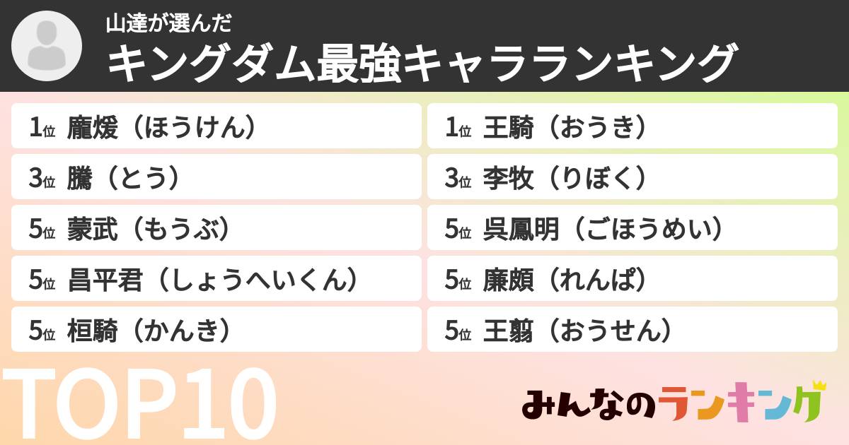 山達さんの「キングダム最強キャラランキング」