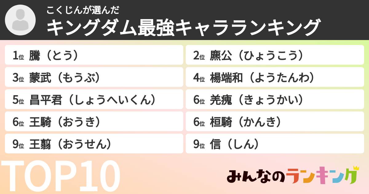 こくじんさんの「キングダム最強キャラランキング」