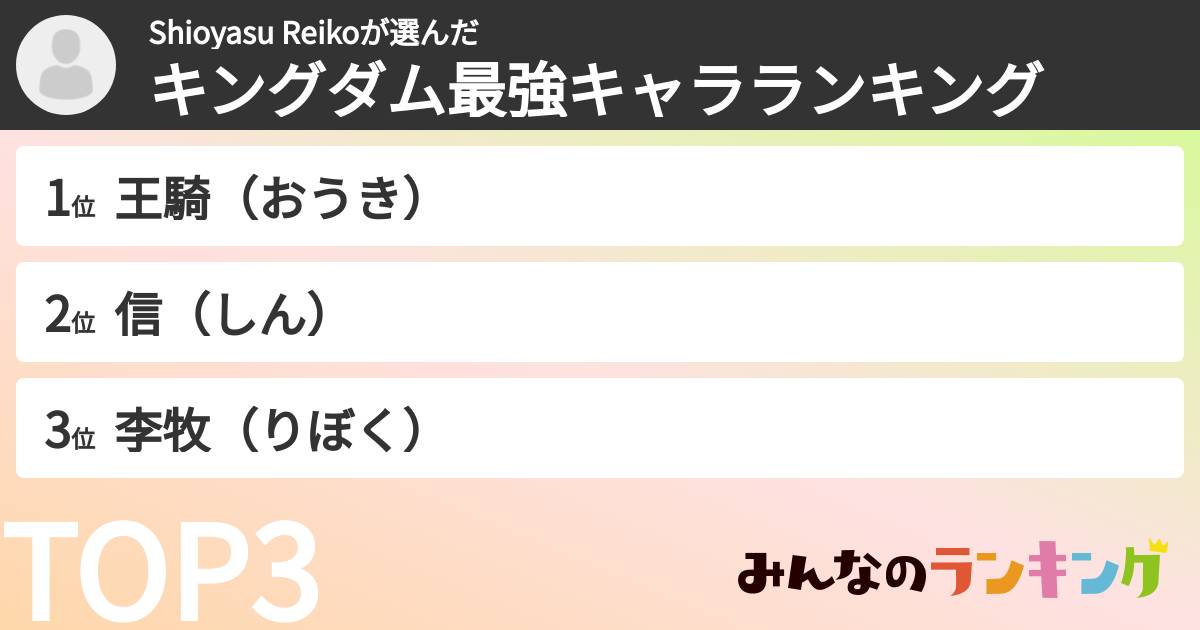 Shioyasu Reikoさんの「キングダム最強キャラランキング」