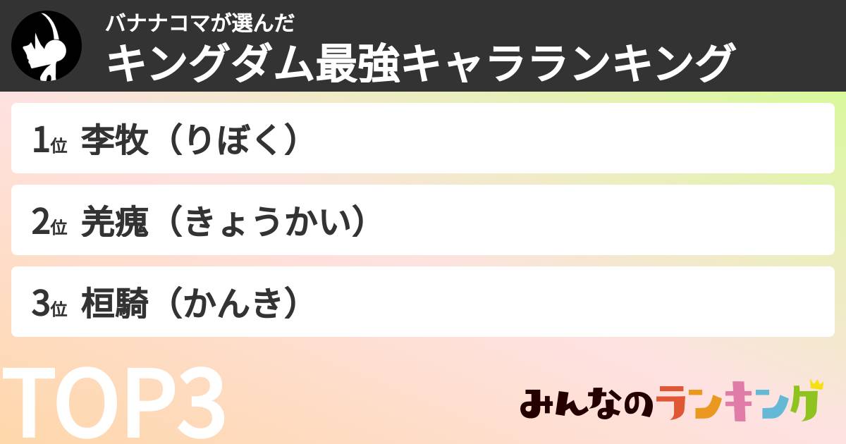 バナナコマさんの「キングダム最強キャラランキング」