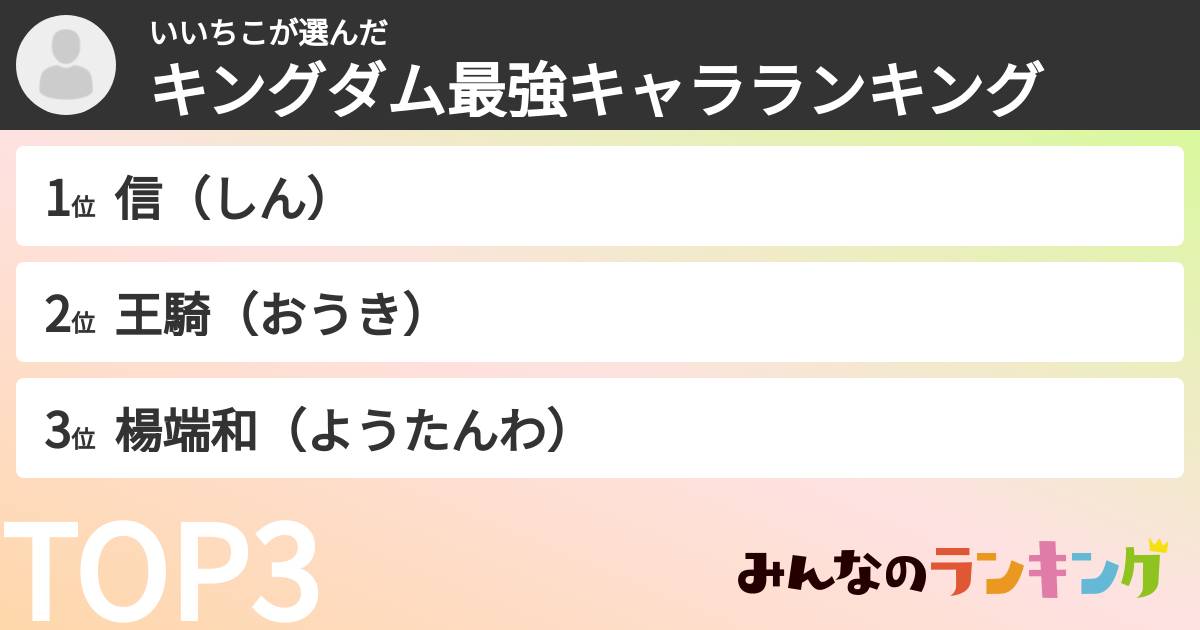 いいちこさんの「キングダム最強キャラランキング」