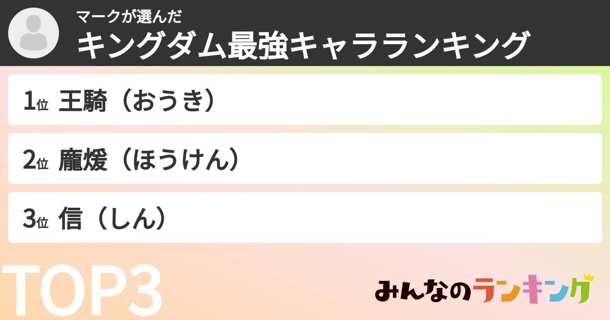 マークさんの「キングダム最強キャラランキング」