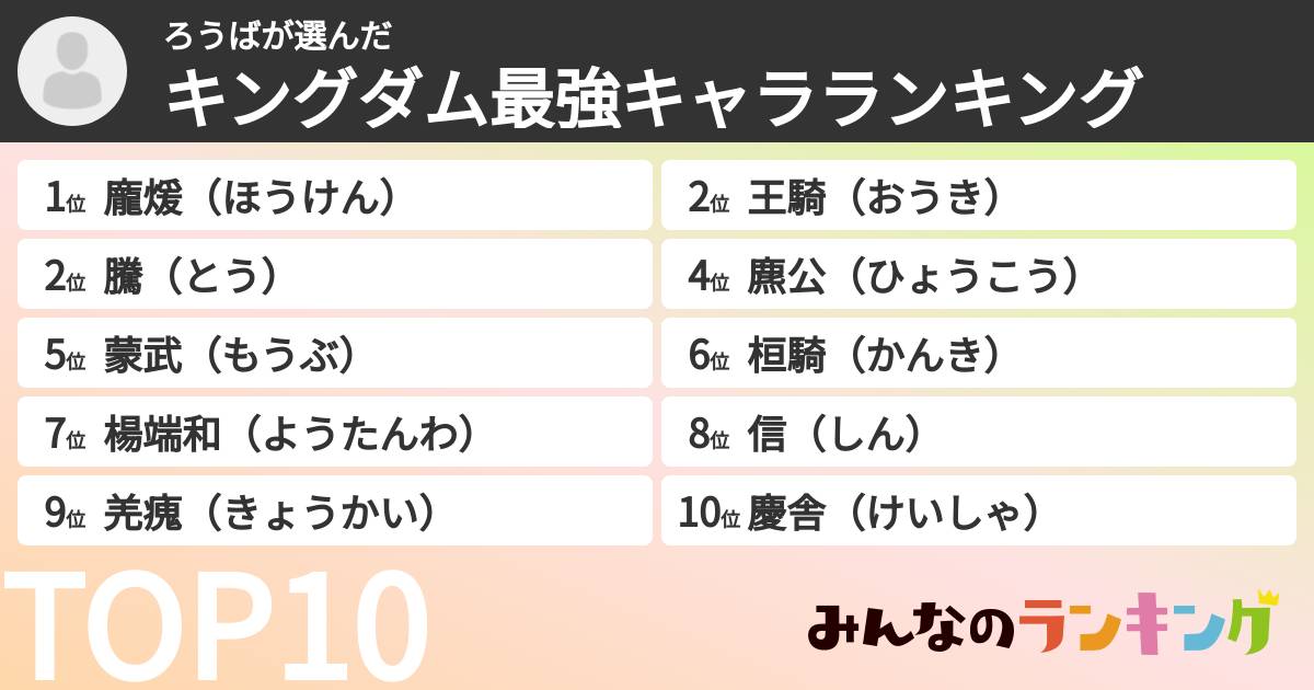 ろうばさんの「キングダム最強キャラランキング」