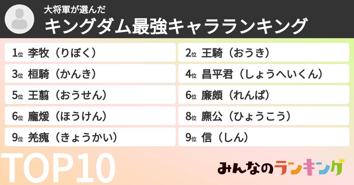 大将軍さんの「キングダム最強キャラランキング」