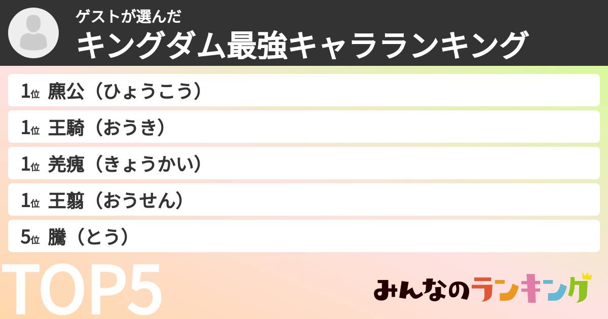 ゲストさんの「キングダム最強キャラランキング」