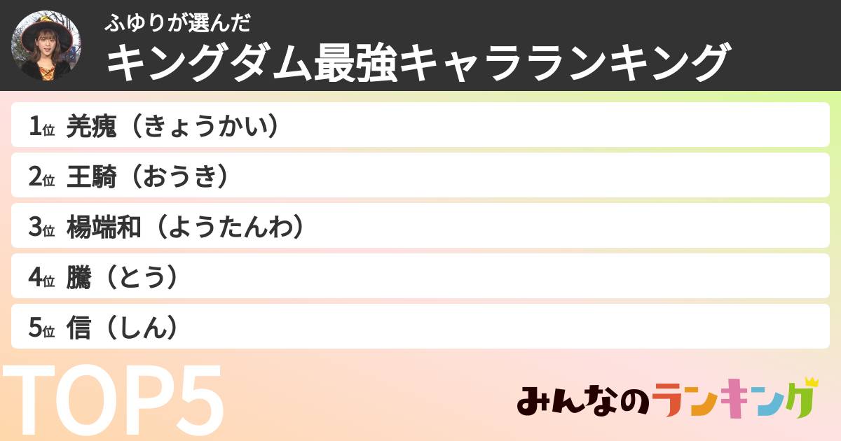 ふゆりさんの「キングダム最強キャラランキング」