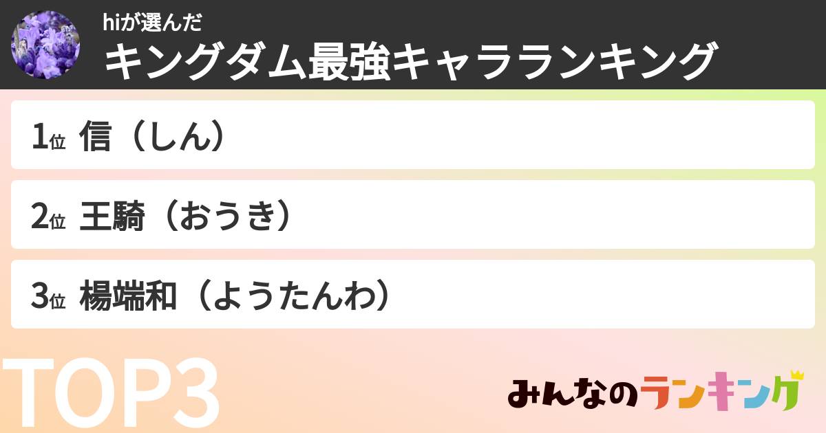 hiさんの「キングダム最強キャラランキング」