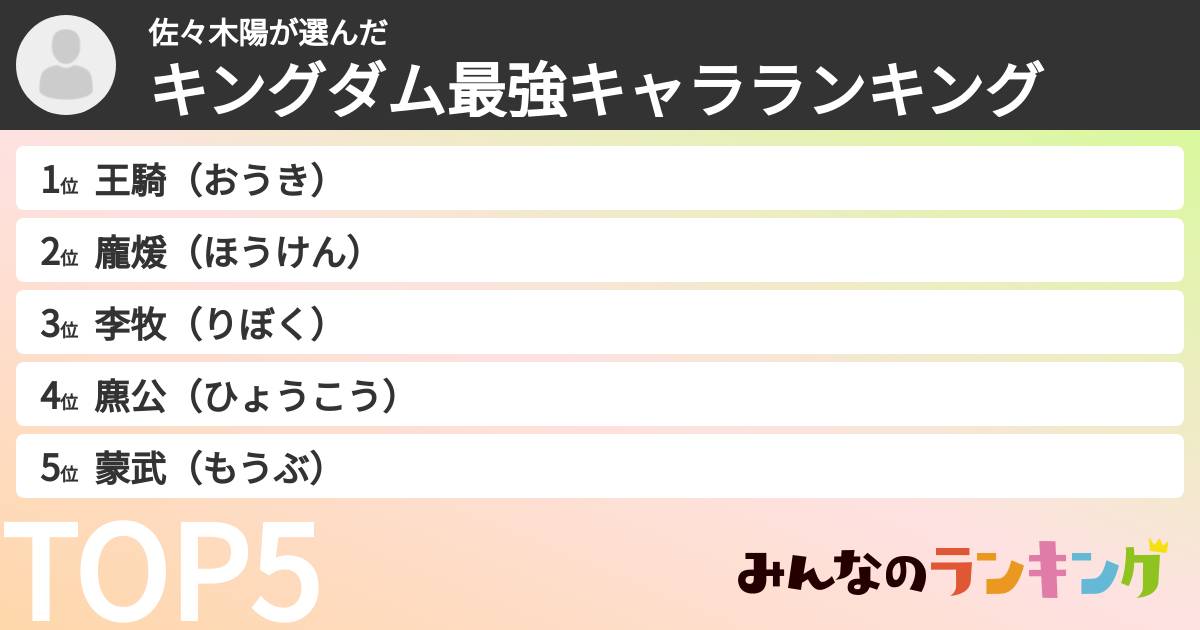佐々木陽さんの「キングダム最強キャラランキング」