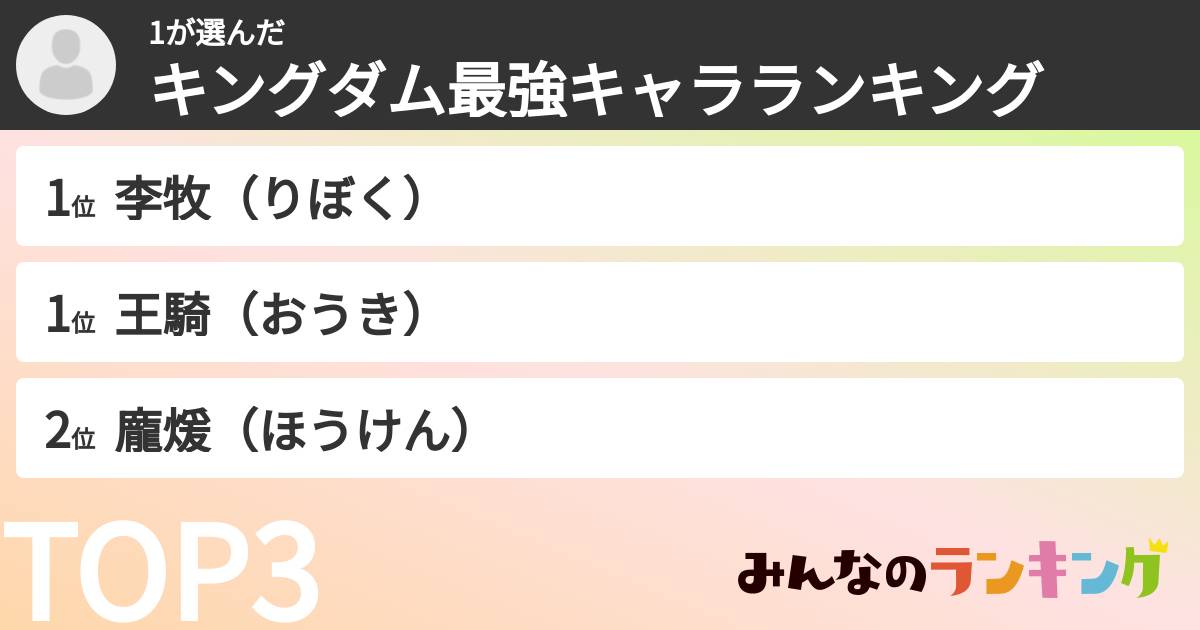 1さんの「キングダム最強キャラランキング」