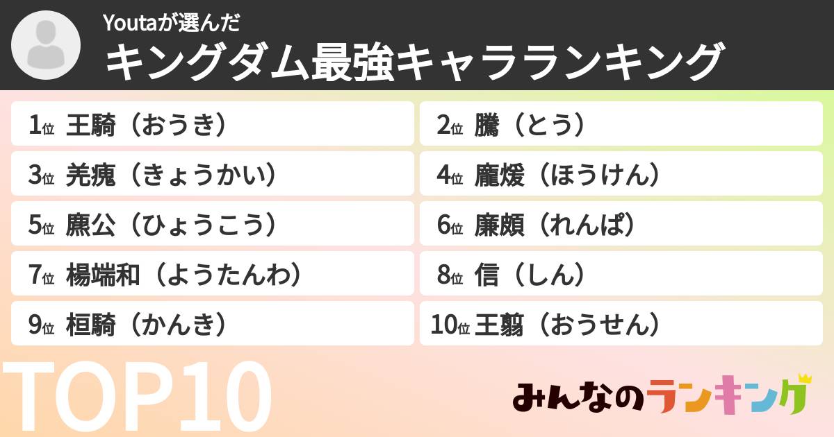 Youtaさんの「キングダム最強キャラランキング」