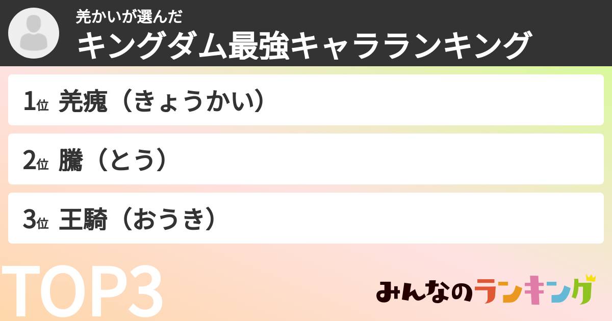 羌かいさんの「キングダム最強キャラランキング」
