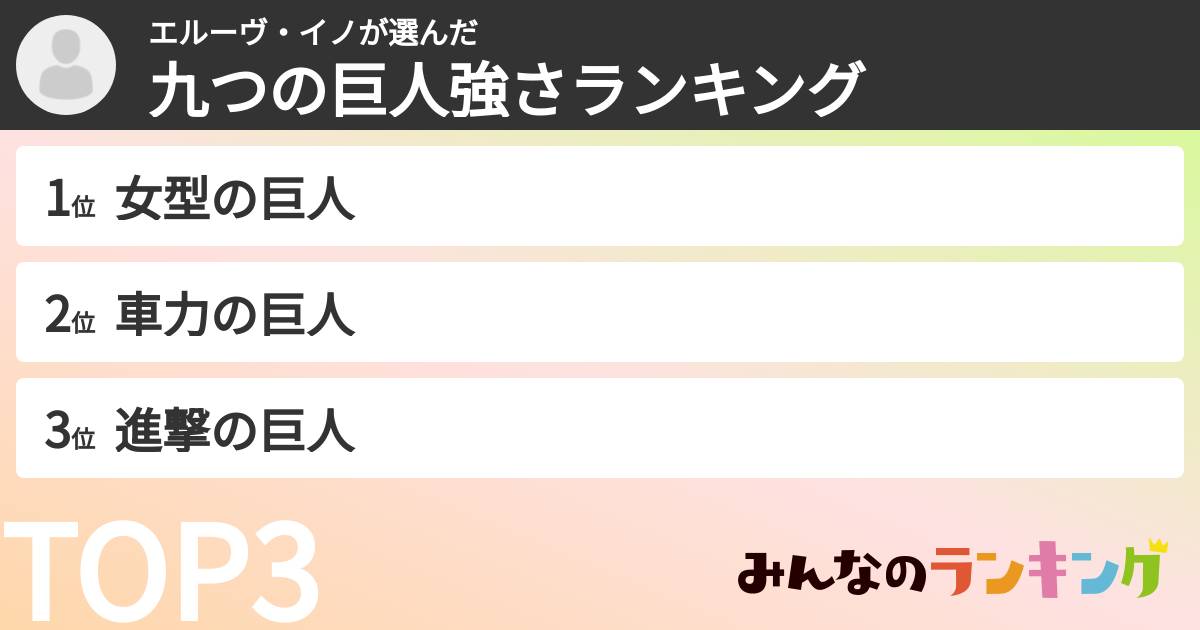 エルーヴ・イノさんの「九つの巨人強さランキング」
