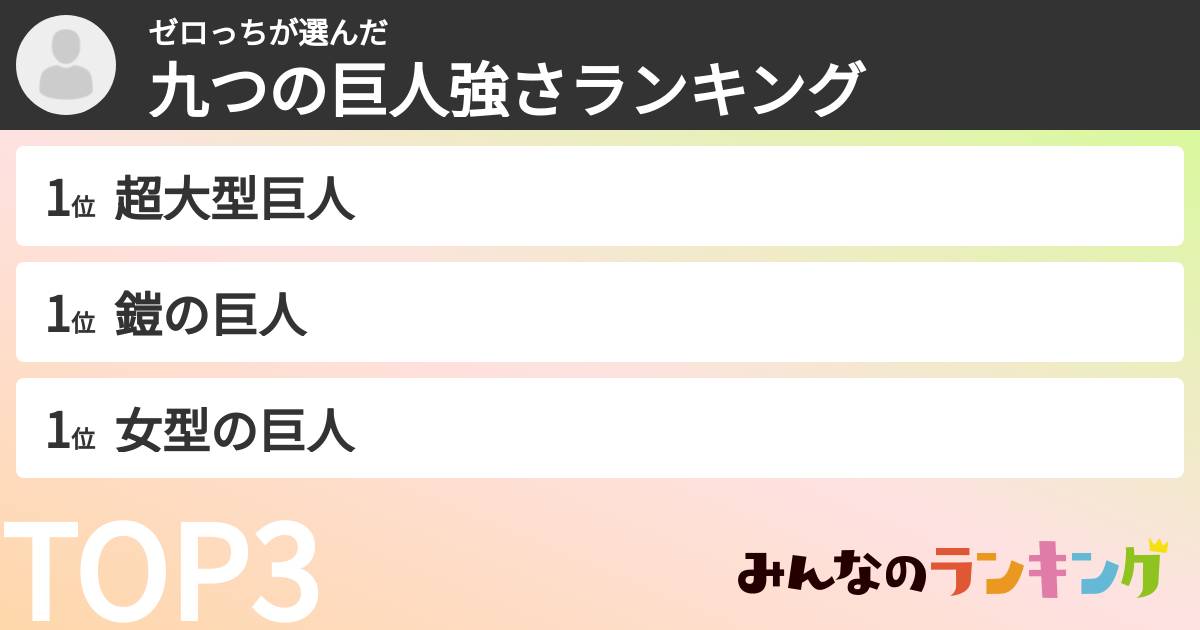 ゼロっちさんの「九つの巨人強さランキング」
