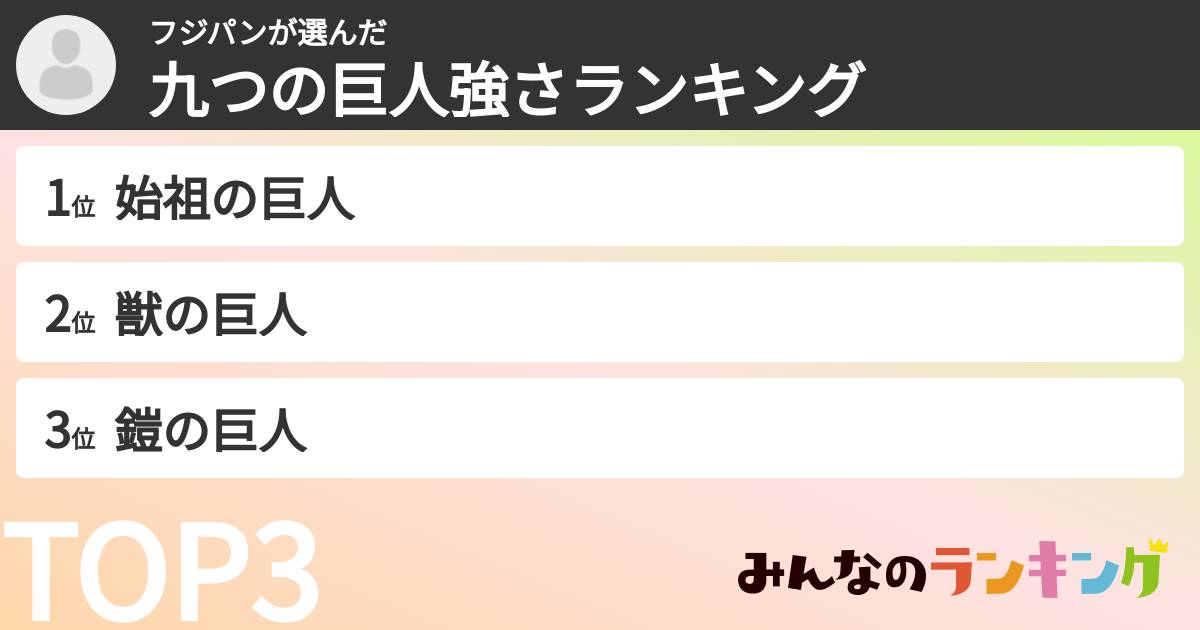 フジパンさんの「九つの巨人強さランキング」