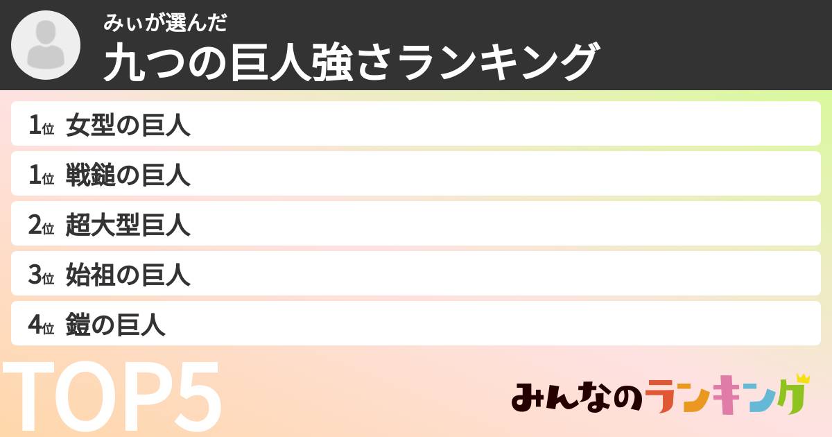 みぃさんの「九つの巨人強さランキング」