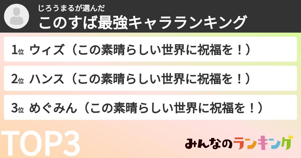 じろうまるさんの「このすば最強キャラランキング」