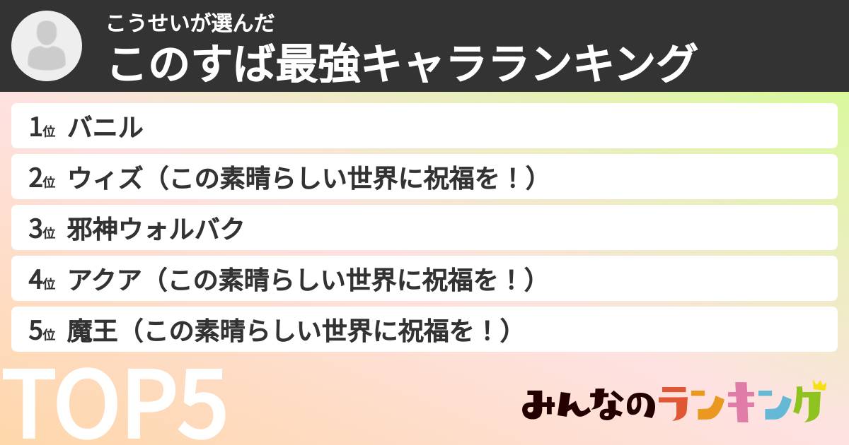 こうせいさんの「このすば最強キャラランキング」