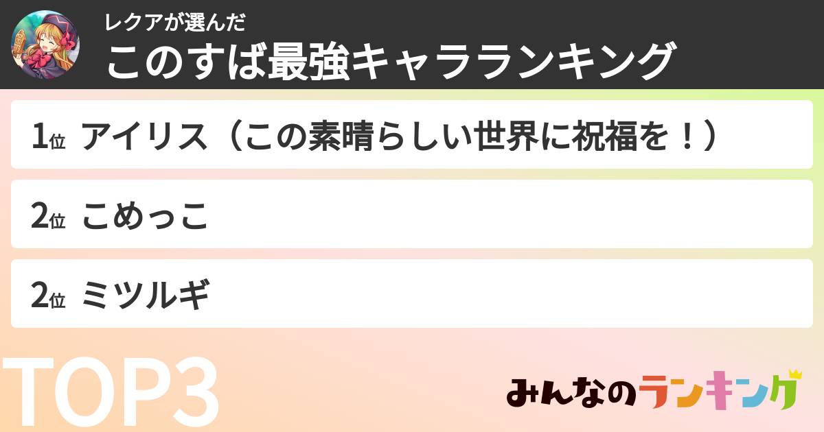 レクアさんの「このすば最強キャラランキング」