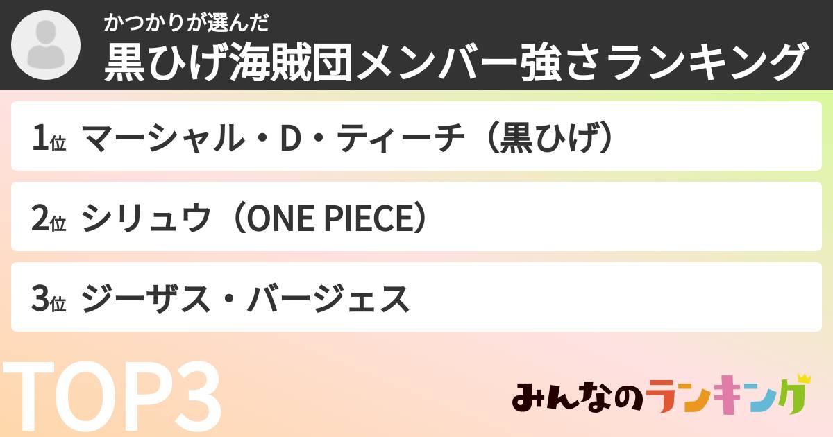かつかりさんの「黒ひげ海賊団メンバー強さランキング」