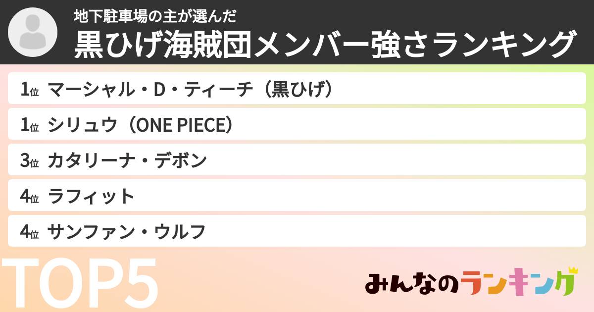 地下駐車場の主さんの「黒ひげ海賊団メンバー強さランキング」