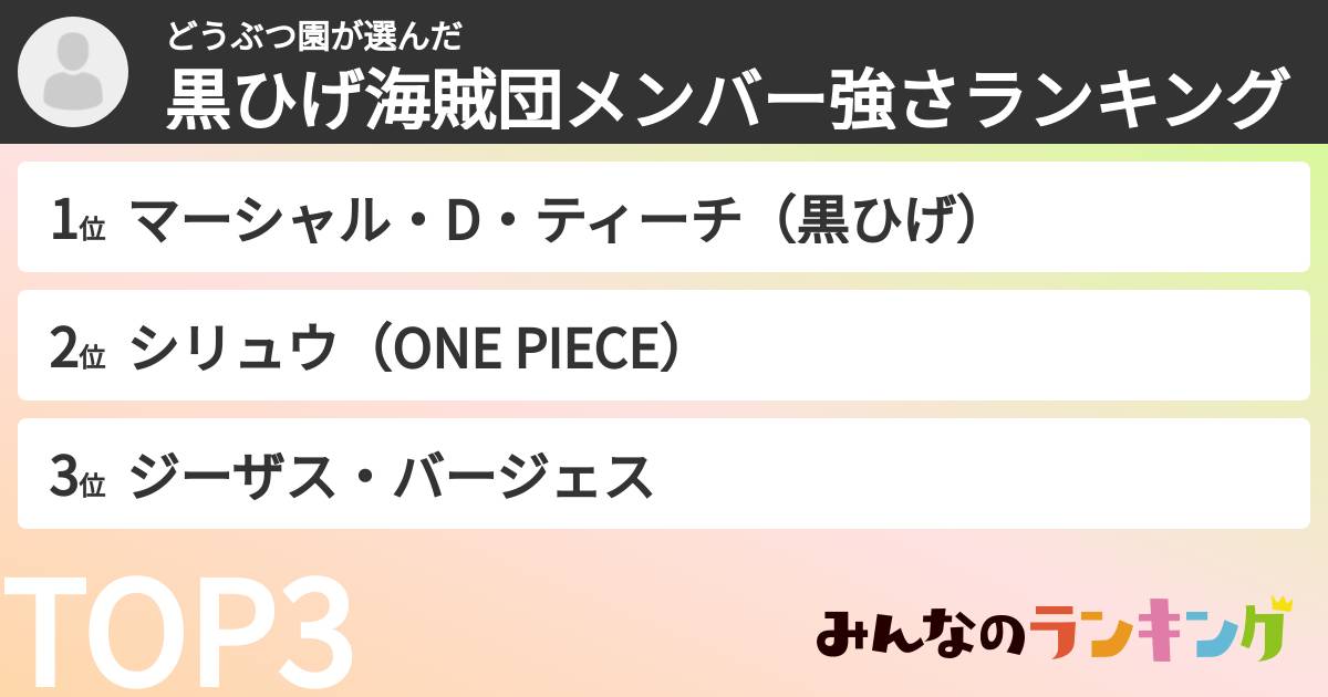 どうぶつ園さんの「黒ひげ海賊団メンバー強さランキング」