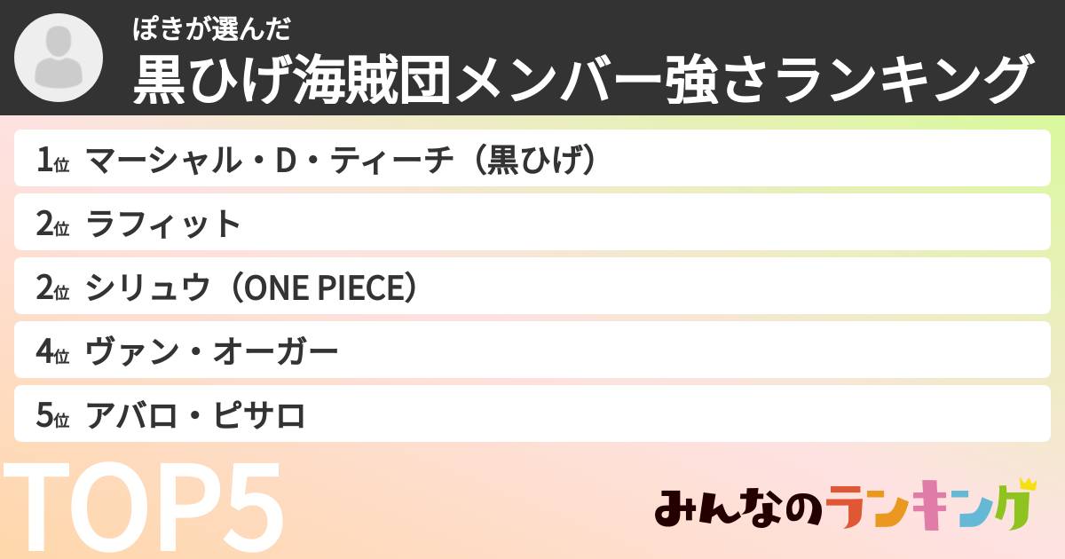 ぽきさんの「黒ひげ海賊団メンバー強さランキング」