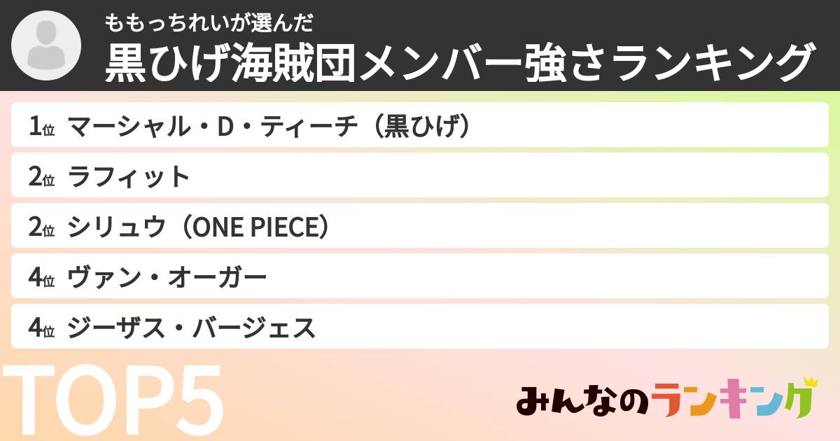 ももっちれいさんの「黒ひげ海賊団メンバー強さランキング」