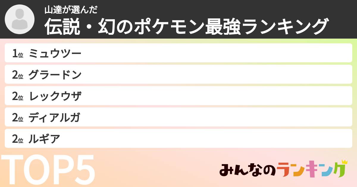 山達さんの「伝説・幻のポケモン最強ランキング」