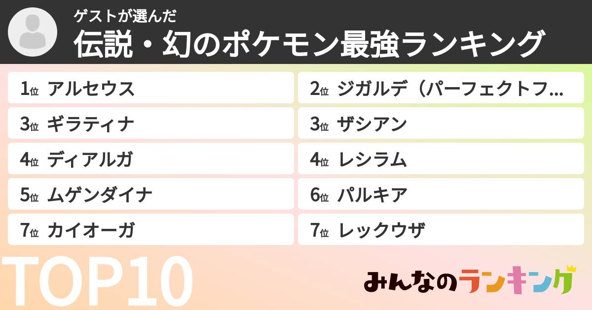 ゲストさんの「伝説・幻のポケモン最強ランキング」