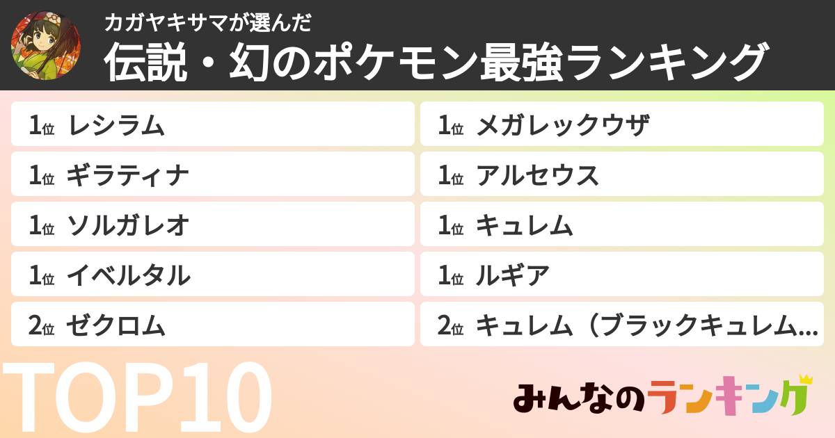 カガヤキサマさんの「伝説・幻のポケモン最強ランキング」