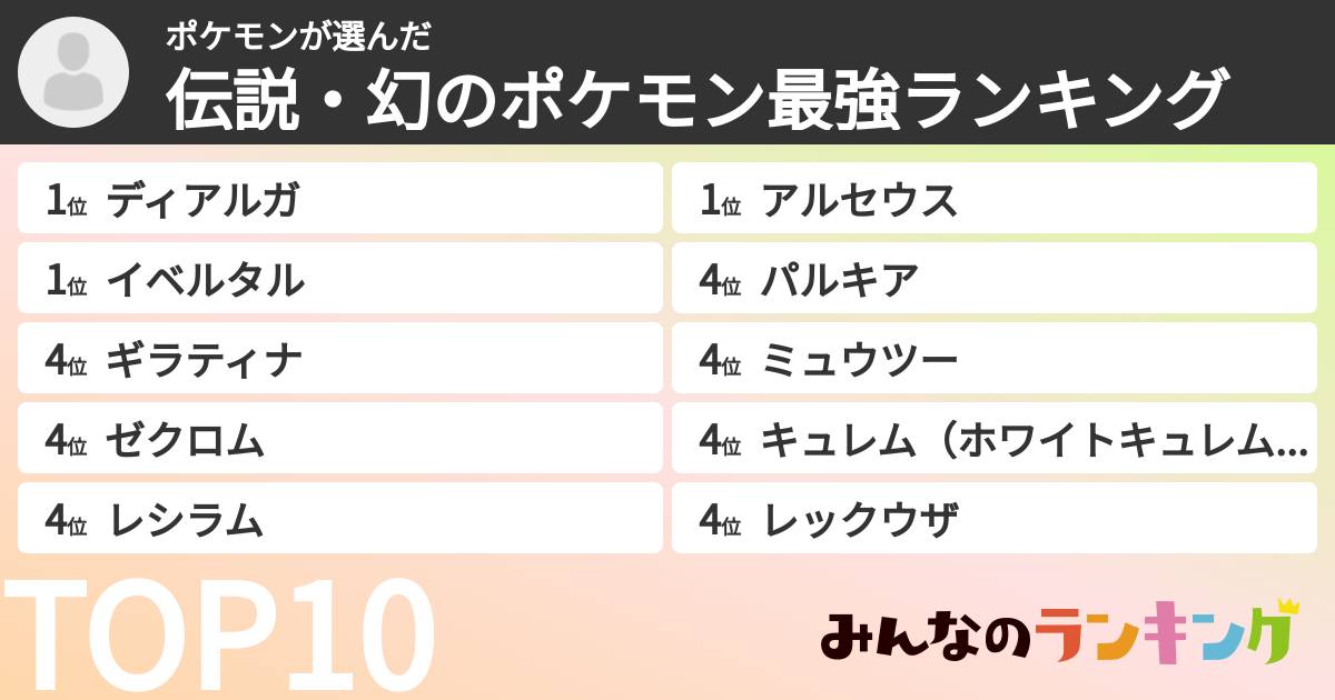 ポケモンさんの「伝説・幻のポケモン最強ランキング」
