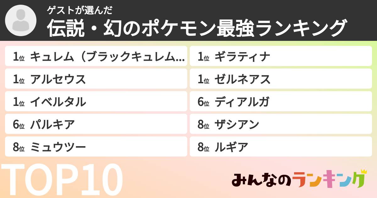 ゲストさんの「伝説・幻のポケモン最強ランキング」