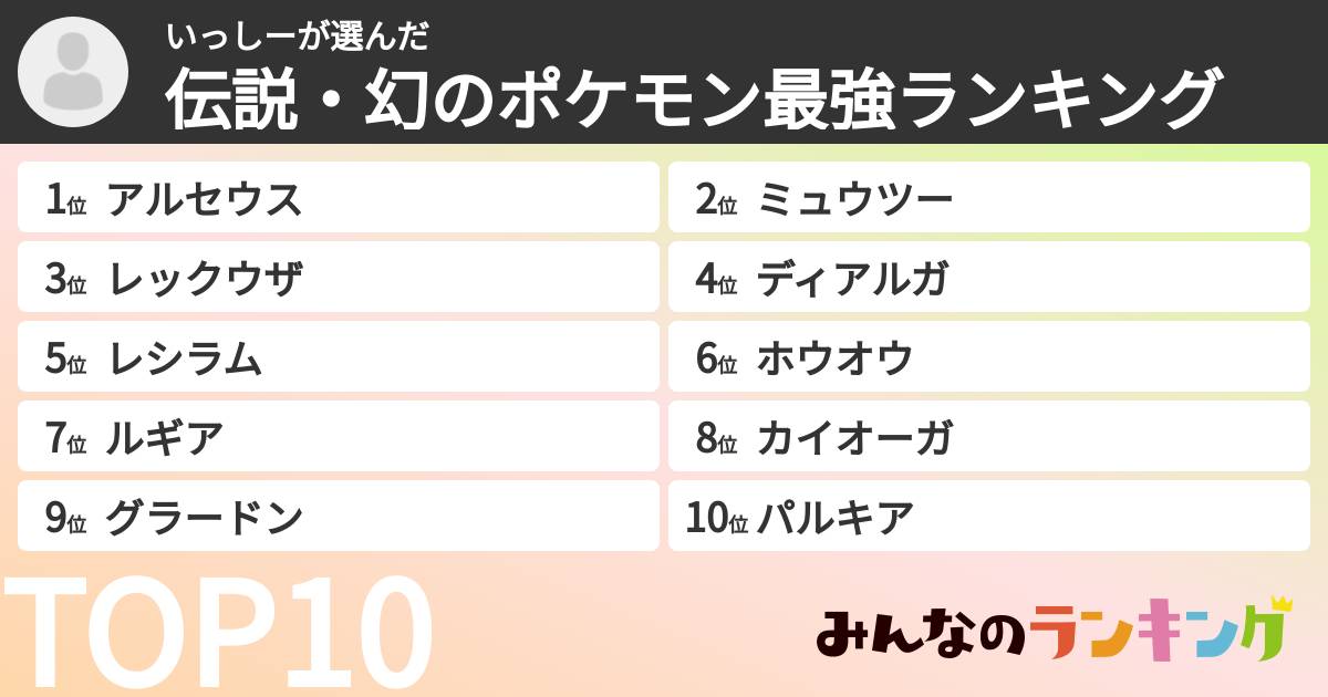いっしーさんの「伝説・幻のポケモン最強ランキング」