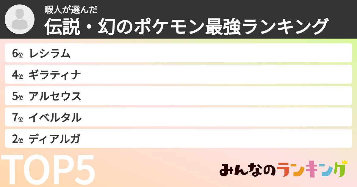 暇人さんの「伝説・幻のポケモン最強ランキング」