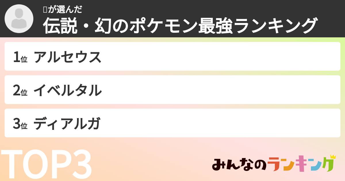 👑さんの「伝説・幻のポケモン最強ランキング」