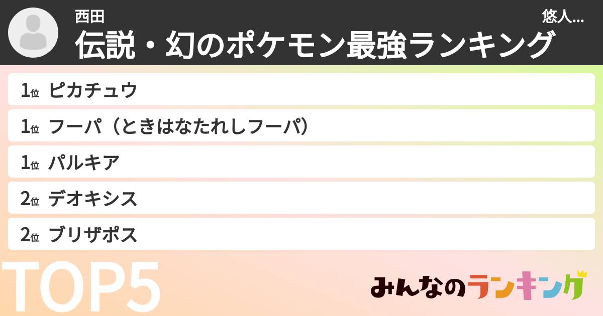 西田　　　　　　　　　　　　　　　　　　　　　　　　　　　　　悠人さんの「伝説・幻のポケモン最強ランキング」