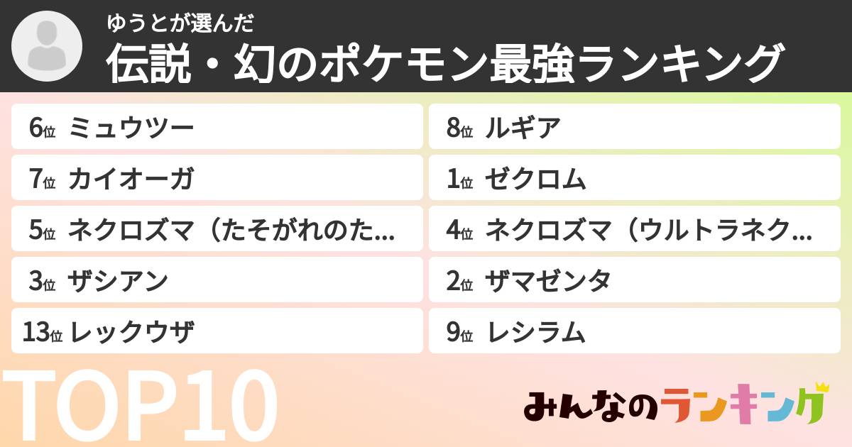 ゆうとさんの「伝説・幻のポケモン最強ランキング」