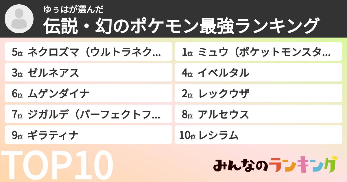 ゆぅはさんの「伝説・幻のポケモン最強ランキング」