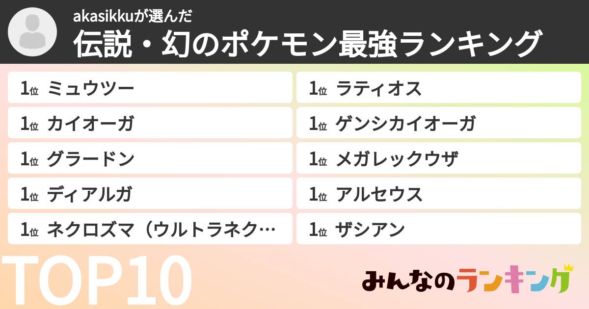 akasikkuさんの「伝説・幻のポケモン最強ランキング」