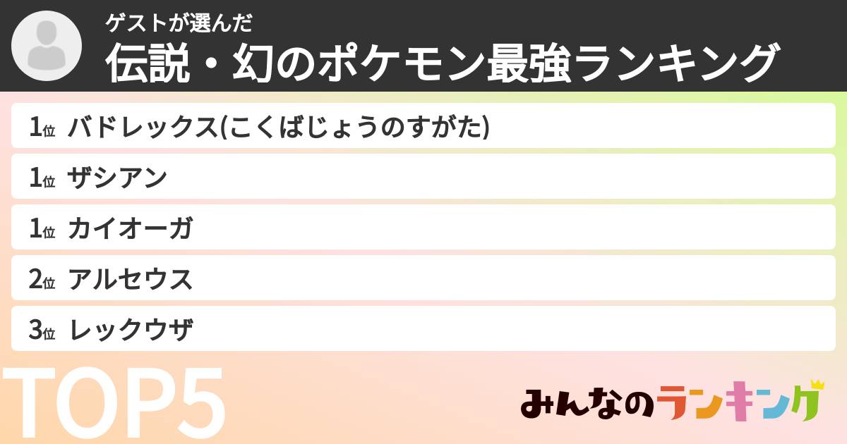 ゲストさんの「伝説・幻のポケモン最強ランキング」