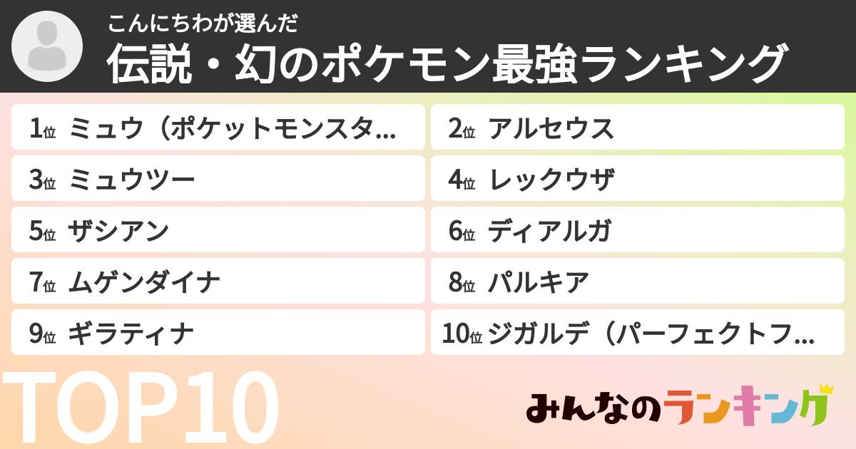 こんにちわさんの「伝説・幻のポケモン最強ランキング」