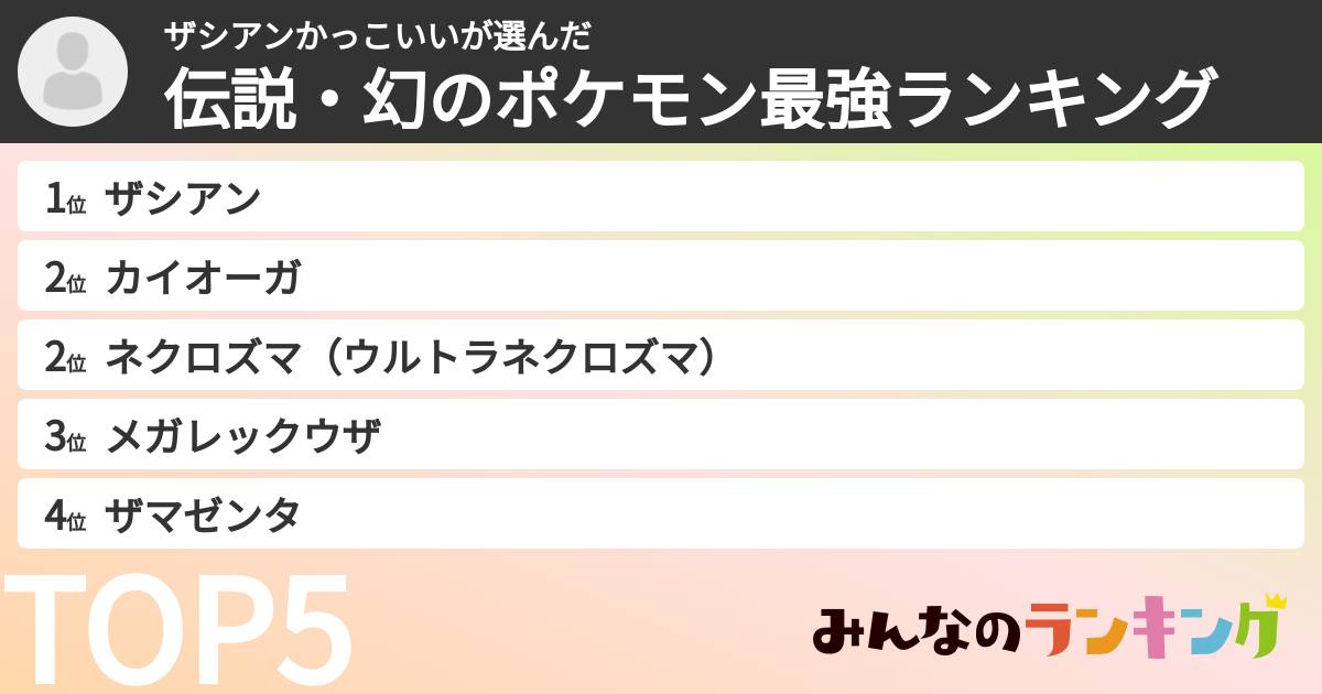 ザシアンかっこいいさんの「伝説・幻のポケモン最強ランキング」