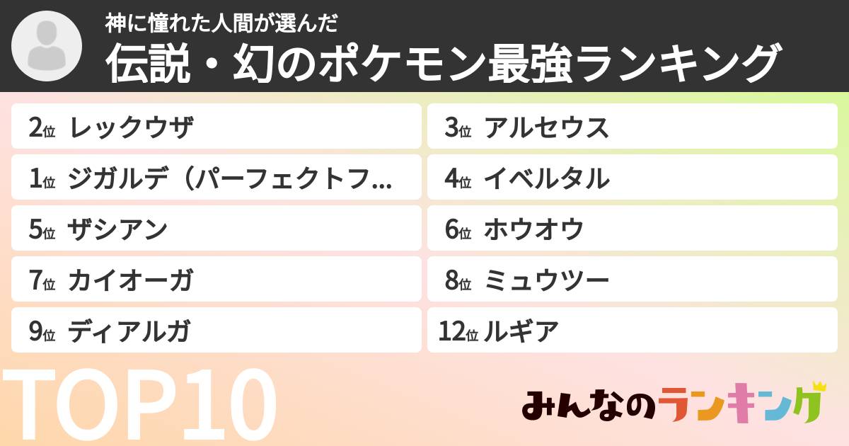 神に憧れた人間さんの「伝説・幻のポケモン最強ランキング」