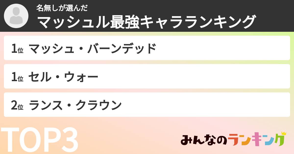 名無しさんの「マッシュル最強キャラランキング」