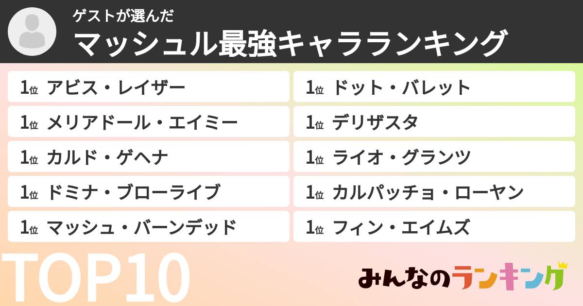 ゲストさんの「マッシュル最強キャラランキング」